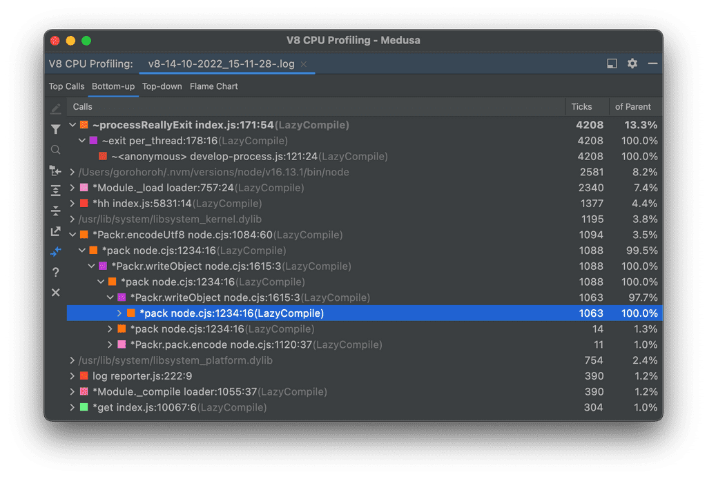 CPU snapshot for a Gatsby Node process visualized by IntelliJ IDEA